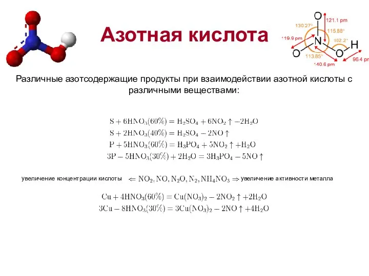 Азотная кислота Различные азотсодержащие продукты при взаимодействии азотной кислоты с различными