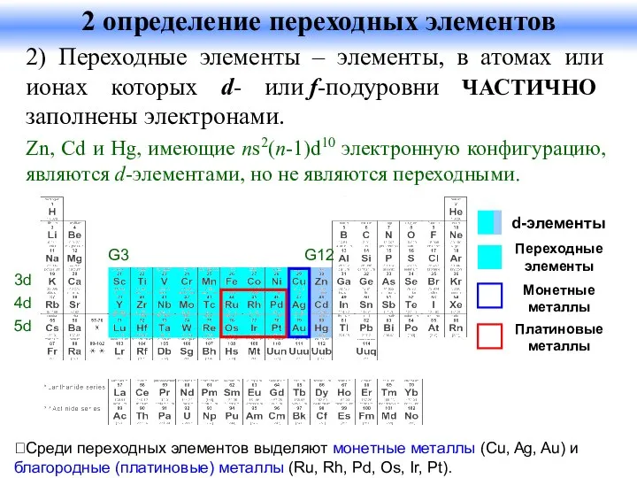 2 определение переходных элементов 2) Переходные элементы – элементы, в атомах