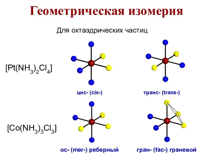 ос- (mer-) реберный гран- (fac-) граневой Для октаэдрических частиц [Pt(NH3)2Cl4] [Co(NH3)3Cl3]