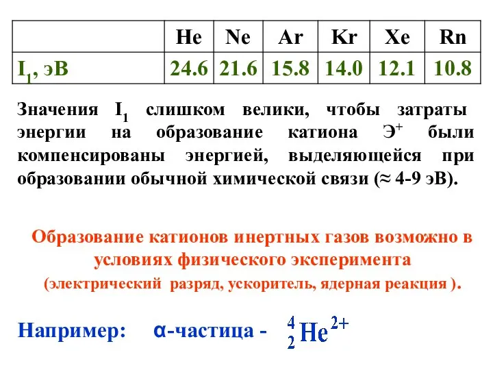 Значения I1 слишком велики, чтобы затраты энергии на образование катиона Э+