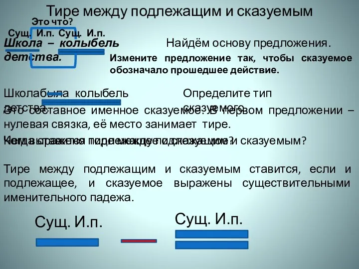 Тире между подлежащим и сказуемым Школа – колыбель детства. Найдём основу