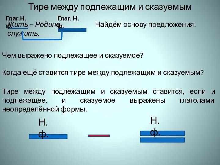 Тире между подлежащим и сказуемым Жить – Родине служить. Найдём основу