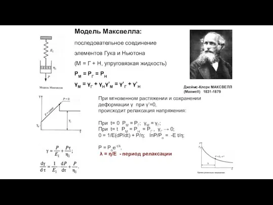 Джеймс-Клерк МАКСВЕЛЛ (Maxwell) 1831-1879 Модель Максвелла: последовательное соединение элементов Гука и