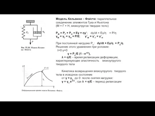 Модель Кельвина – Фойгта: параллельное соединение элементов Гука и Ньютона (М