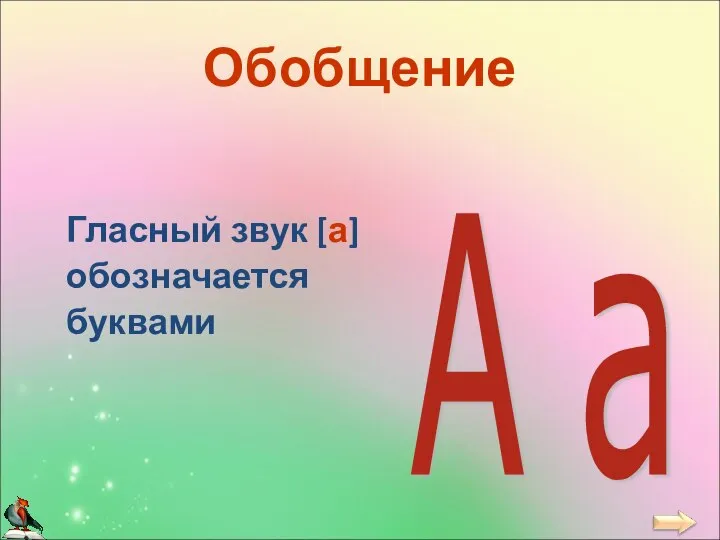 Обобщение Гласный звук [а] обозначается буквами А а