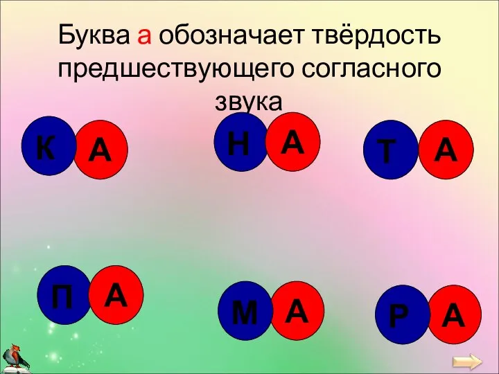 Буква а обозначает твёрдость предшествующего согласного звука Н А П А