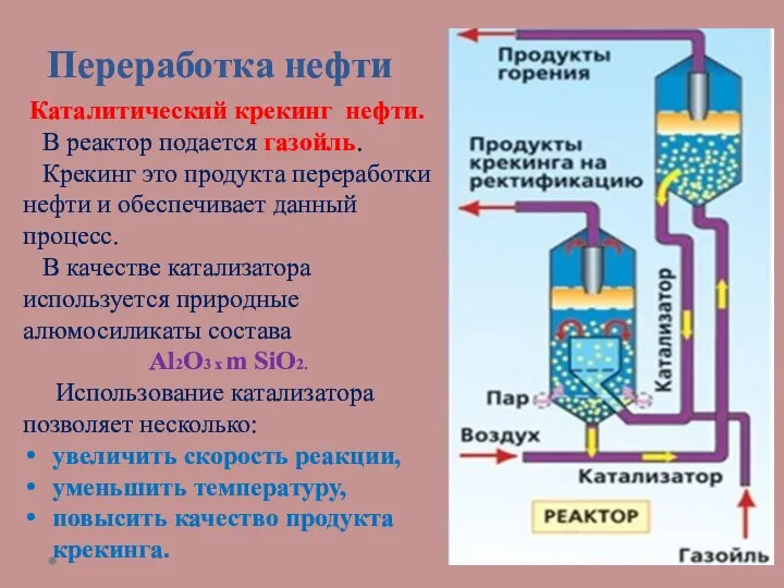 Переработка нефти Каталитический крекинг нефти. В реактор подается газойль. Крекинг это