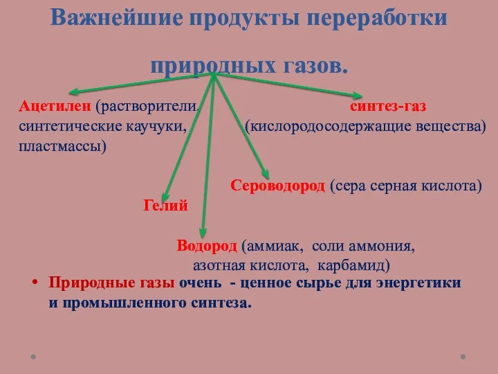 Важнейшие продукты переработки природных газов. Ацетилен (растворители, синтез-газ синтетические каучуки, (кислородосодержащие