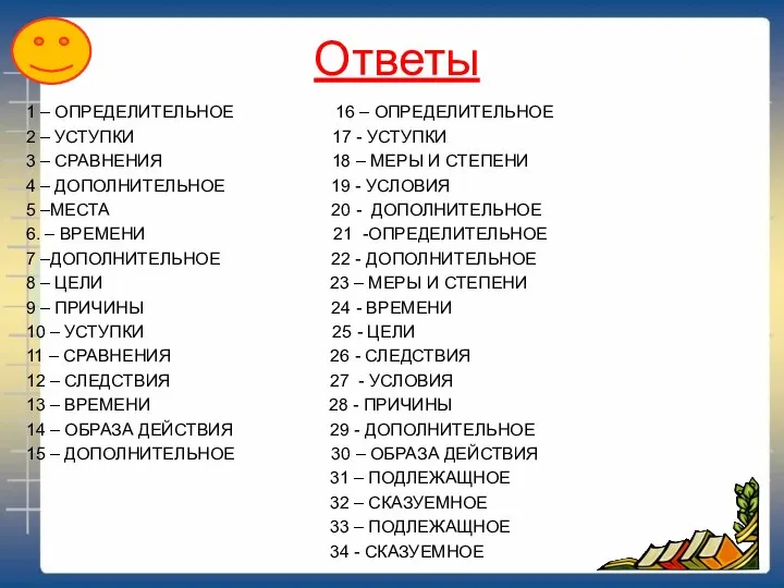 Ответы 1 – ОПРЕДЕЛИТЕЛЬНОЕ 16 – ОПРЕДЕЛИТЕЛЬНОЕ 2 – УСТУПКИ 17