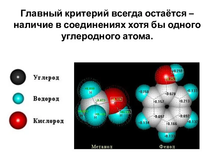 Главный критерий всегда остаётся – наличие в соединениях хотя бы одного углеродного атома.