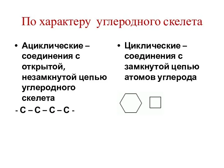 По характеру углеродного скелета Ациклические – соединения с открытой, незамкнутой цепью