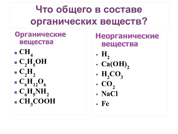 Что общего в составе органических веществ? Органические вещества CH4 C2H5OH C2H2