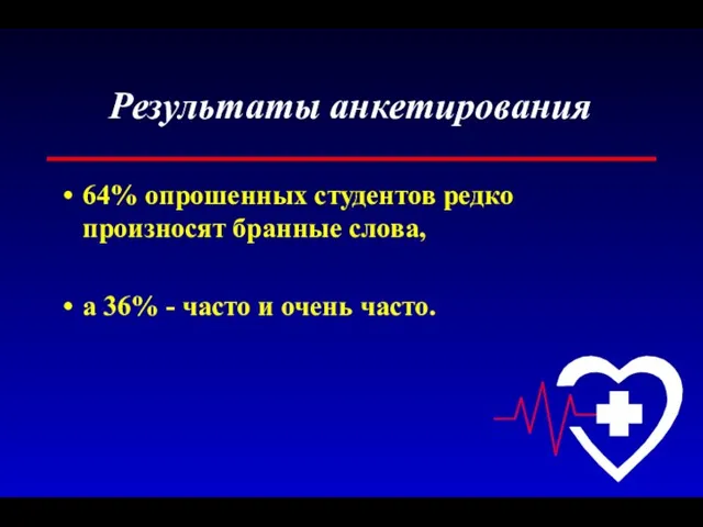 Результаты анкетирования 64% опрошенных студентов редко произносят бранные слова, а 36% - часто и очень часто.