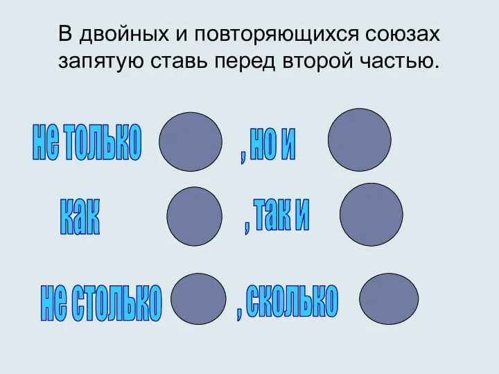 В двойных и повторяющихся союзах запятую ставь перед второй частью. не