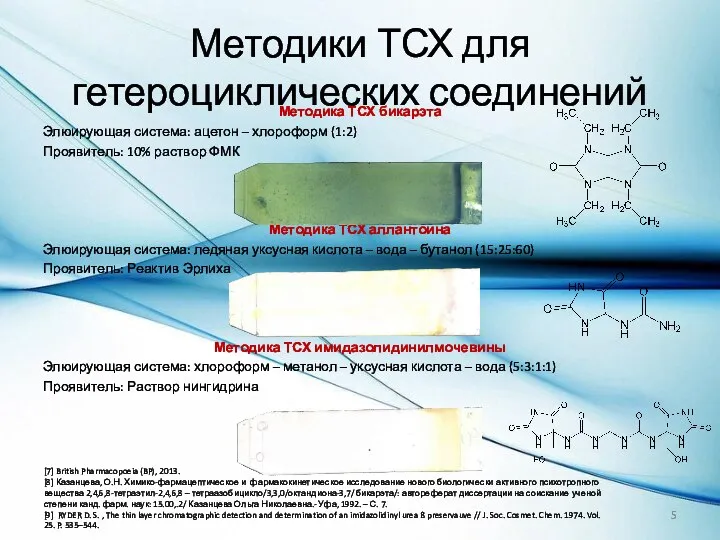 Методики ТСХ для гетероциклических соединений Методика ТСХ бикарэта Элюирующая система: ацетон