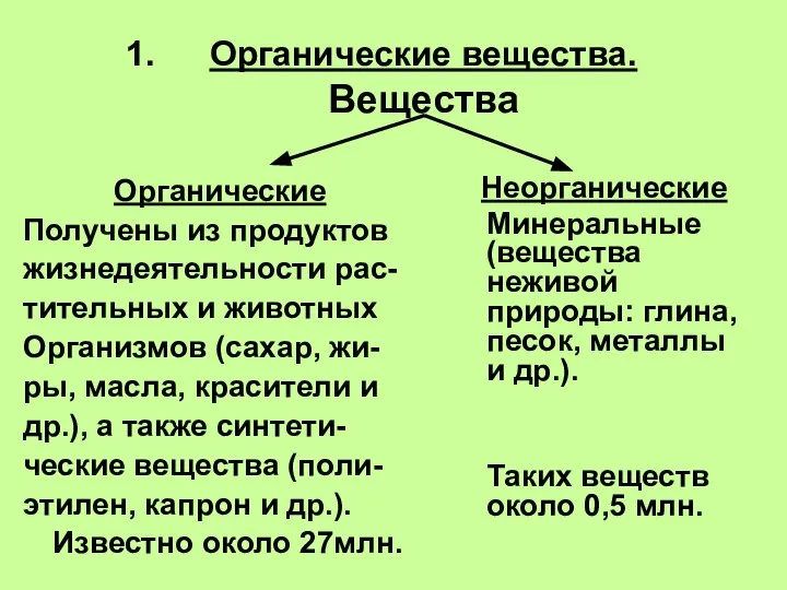 Органические вещества. Вещества Органические Получены из продуктов жизнедеятельности рас- тительных и