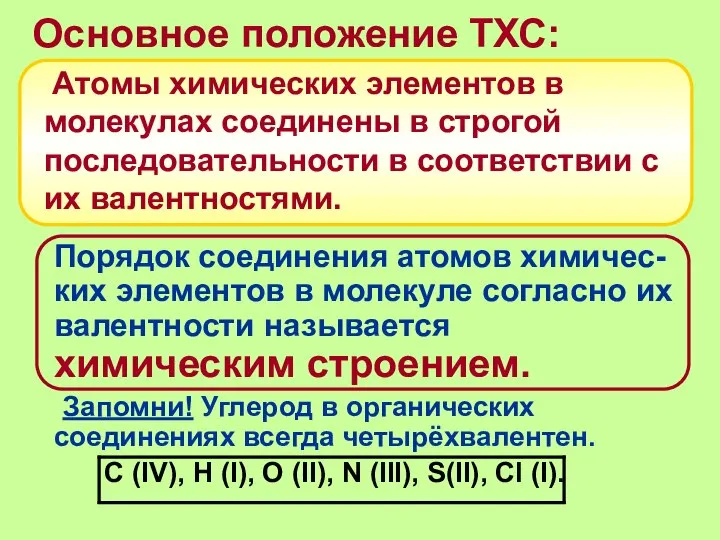 Основное положение ТХС: Порядок соединения атомов химичес-ких элементов в молекуле согласно