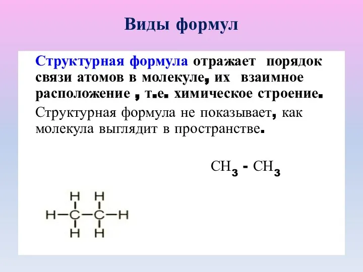 Виды формул Структурная формула отражает порядок связи атомов в молекуле, их