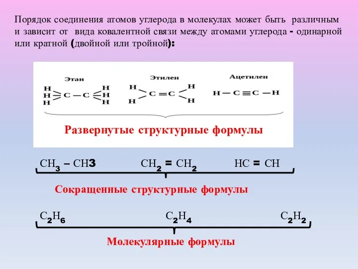 Порядок соединения атомов углерода в молекулах может быть различным и зависит