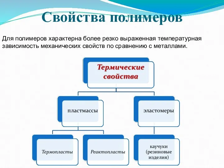 Свойства полимеров Для полимеров характерна более резко выраженная температурная зависимость механических свойств по сравнению с металлами.