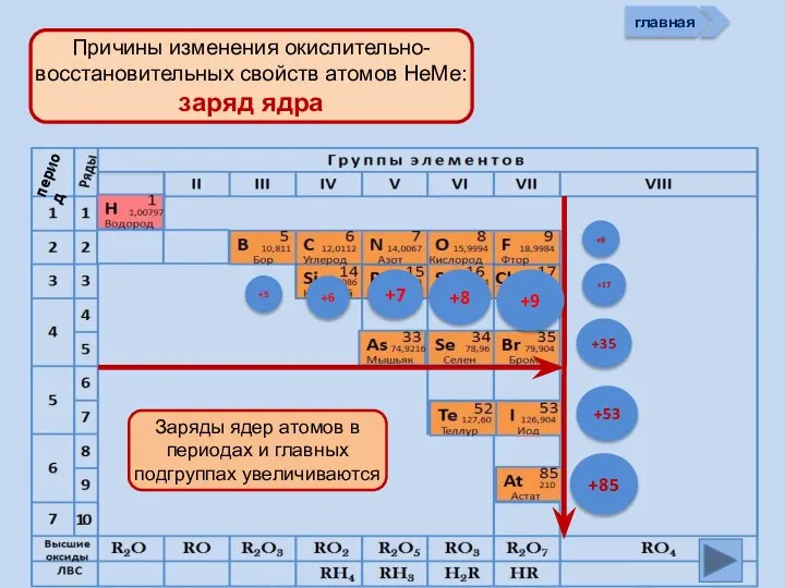 +5 +6 +7 +8 +9 +85 +17 +9 +53 +35 главная период