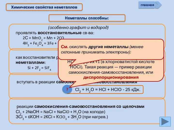 ? Химические свойства неметаллов Неметаллы способны: Сl2 + Н2О = НСl