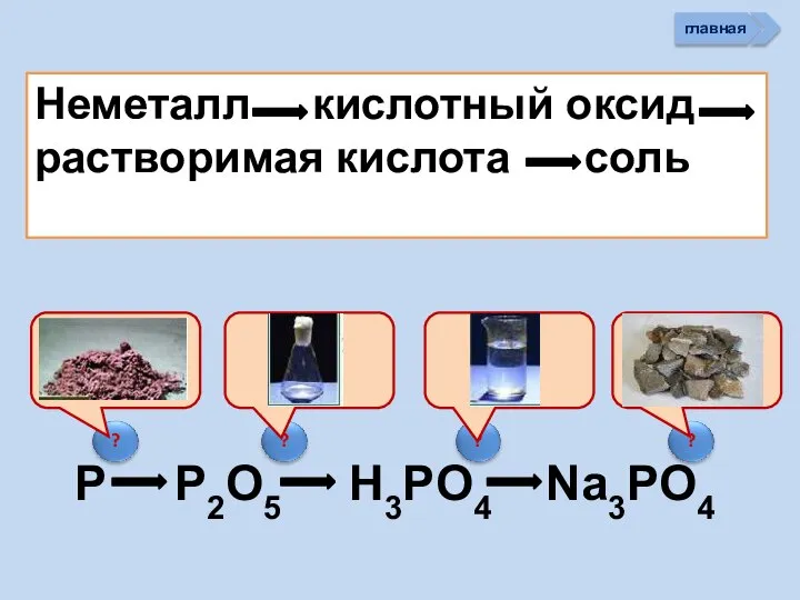 Неметалл кислотный оксид растворимая кислота cоль P P2O5 H3PO4 Na3PO4