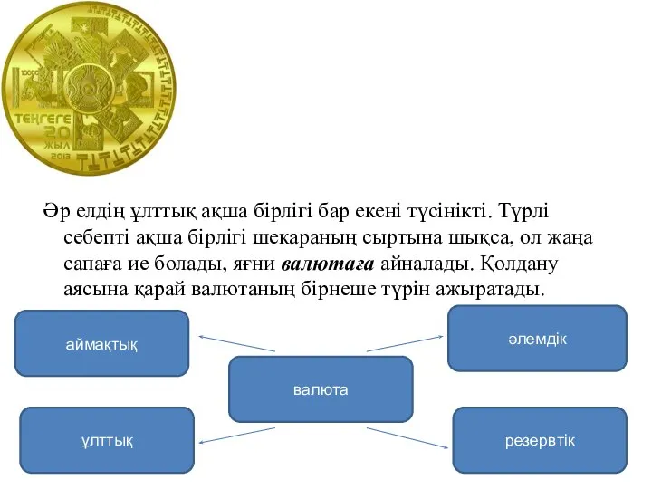 Әр елдің ұлттық ақша бірлігі бар екені түсінікті. Түрлі себепті ақша