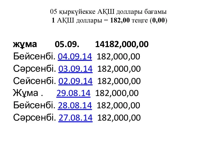 05 қыркүйекке АҚШ доллары бағамы 1 АҚШ доллары = 182,00 теңге