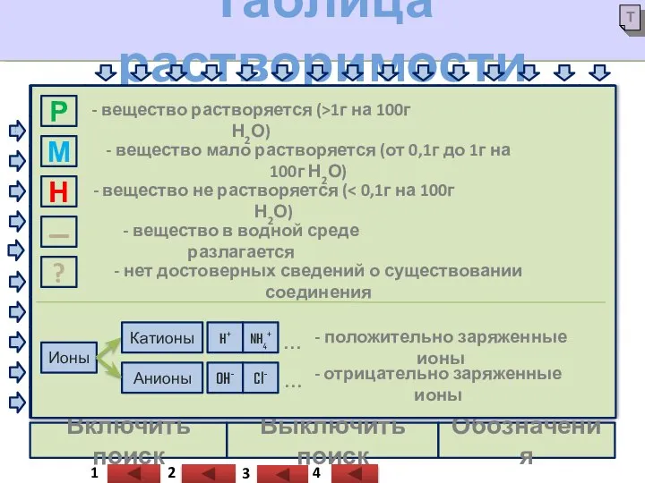 Выключить поиск Включить поиск Обозначения Баженов А.А. Баженов А.А. _ Р