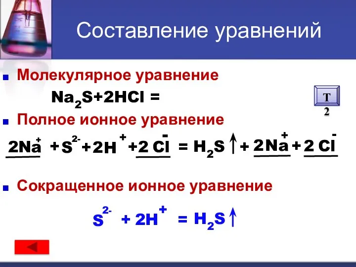 Составление уравнений Молекулярное уравнение Na2S+2HCl = H2S + 2NaCl Полное ионное