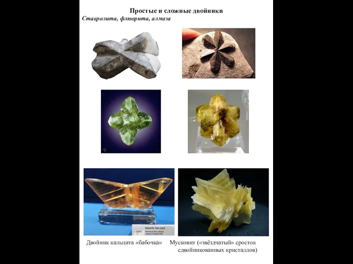 Простые и сложные двойники Ставролита, флюорита, алмаза Двойник кальцита «бабочка» Мусковит («звёздчатый» сросток сдвойникованных кристаллов)