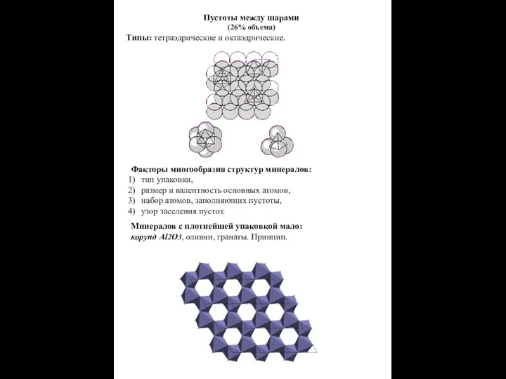 Пустоты между шарами (26% объема) Типы: тетраэдрические и октаэдрические. Факторы многообразия