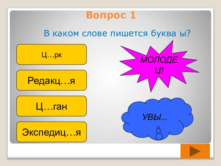 Вопрос 1 В каком слове пишется буква ы? Ц…рк Редакц…я Ц…ган Экспедиц…я УВЫ... МОЛОДЕЦ!