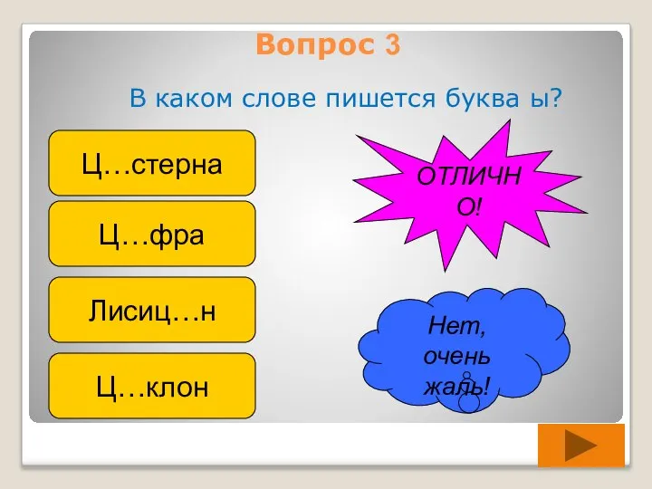 Вопрос 3 В каком слове пишется буква ы? Ц…стерна Ц…фра Лисиц…н Ц…клон Нет, очень жаль! ОТЛИЧНО!