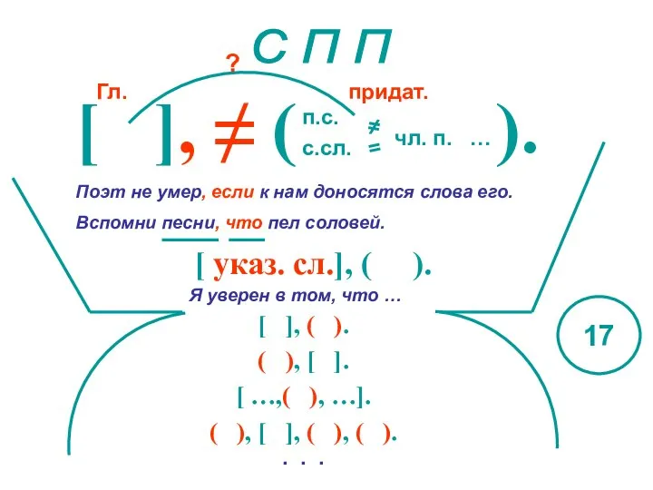 С П П [ ], ≠ ( ). Гл. придат. п.с.