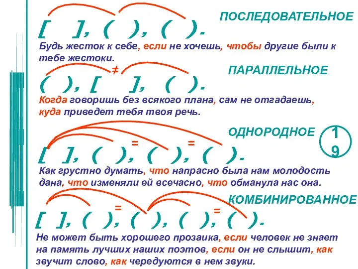 П О Д Ч И Н Е Н И Е ПОСЛЕДОВАТЕЛЬНОЕ