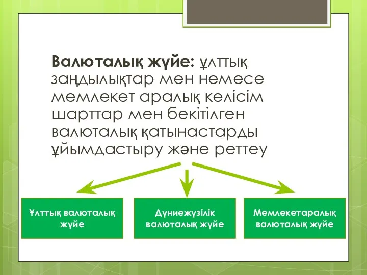 Валюталық жүйе: ұлттық заңдылықтар мен немесе мемлекет аралық келісім шарттар мен