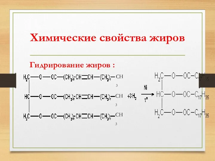 Химические свойства жиров Гидрирование жиров :