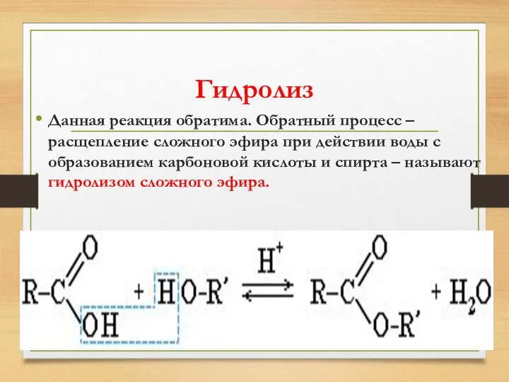 Гидролиз Данная реакция обратима. Обратный процесс – расщепление сложного эфира при