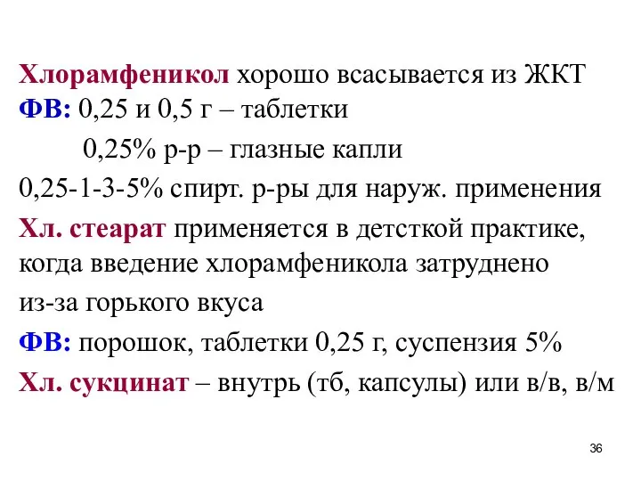 Хлорамфеникол хорошо всасывается из ЖКТ ФВ: 0,25 и 0,5 г –