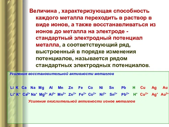 Величина , характеризующая способность каждого металла переходить в раствор в виде