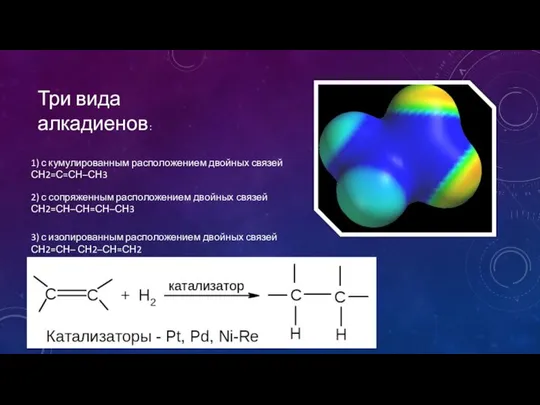 Три вида алкадиенов: 1) с кумулированным расположением двойных связей СН2=С=СН–СН3 2)