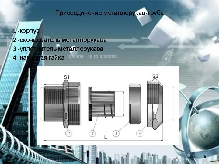 Присоединение металлорукав-труба 1 -корпус 2 -оконцеватель металлорукава 3 -уплотнитель металлорукава 4- накидная гайка