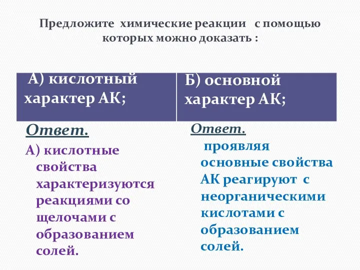 Предложите химические реакции с помощью которых можно доказать : А) кислотный