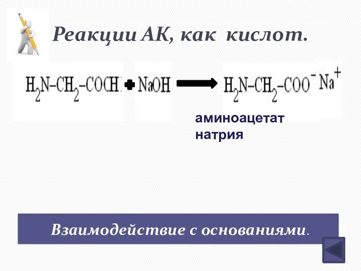 Реакции АК, как кислот. Взаимодействие с основаниями. аминоацетат натрия