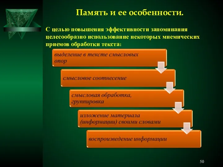 Память и ее особенности. С целью повышения эффективности запоминания целесообразно использование некоторых мнемических приемов обработки текста: