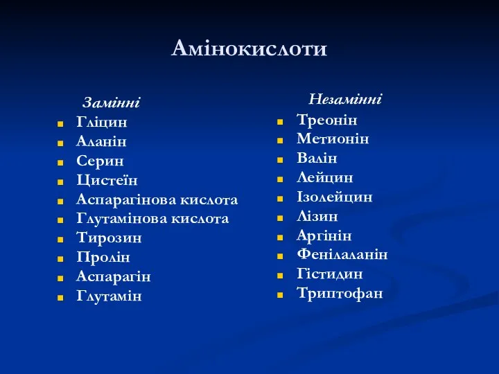 Амінокислоти Замінні Гліцин Аланін Серин Цистеїн Аспарагінова кислота Глутамінова кислота Тирозин