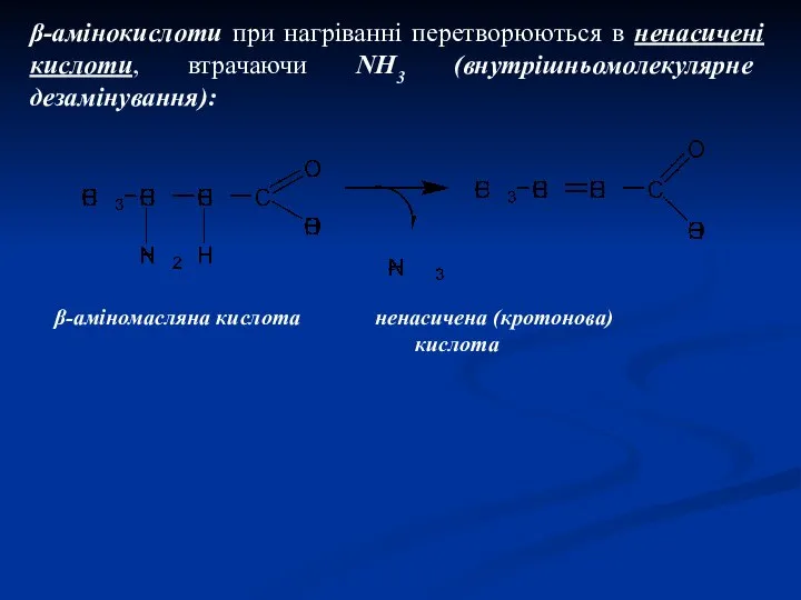 β-амінокислоти при нагріванні перетворюються в ненасичені кислоти, втрачаючи NH3 (внутрішньомолекулярне дезамінування): β-аміномасляна кислота ненасичена (кротонова) кислота