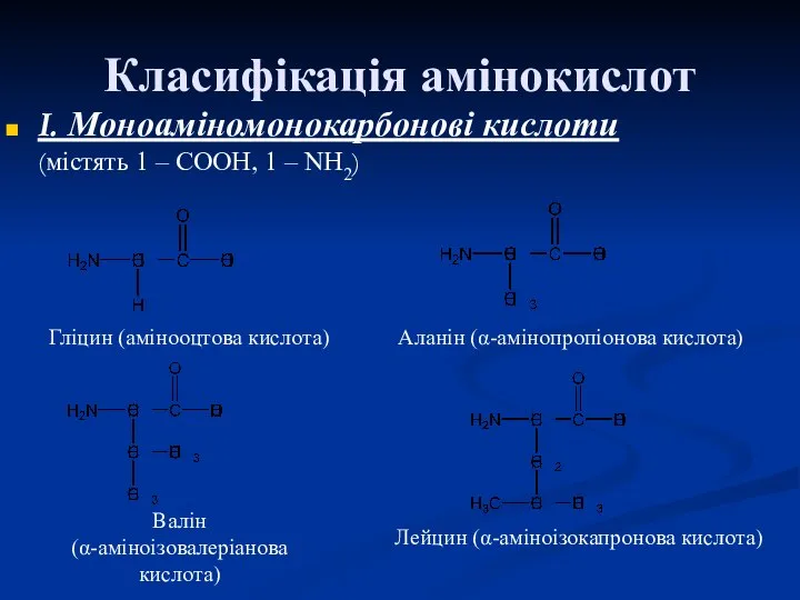 Класифікація амінокислот I. Моноаміномонокарбонові кислоти (містять 1 – СООН, 1 –